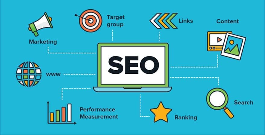 SEO Optimization